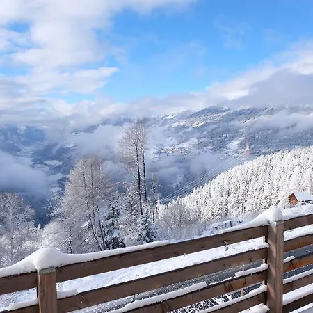 Panoramablick *