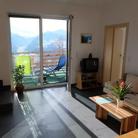 Panoramablick