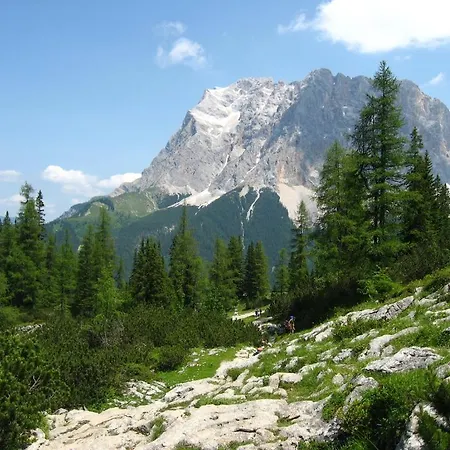 Panoramablick