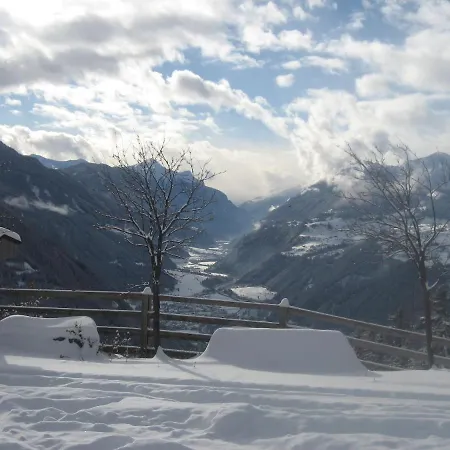 Panoramablick *